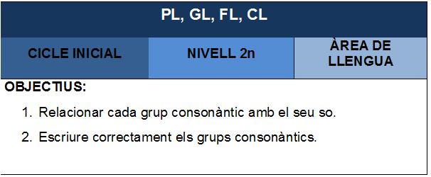 Grups consonàntics: pl//cl/gl/fl | Recurso educativo 34266