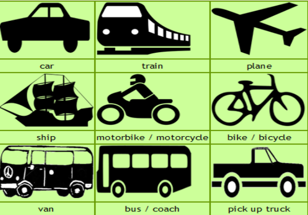 Means of transport | Recurso educativo 34776