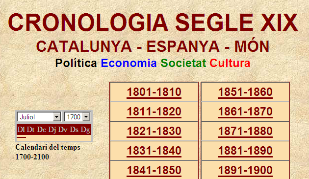 Cronologia del segle XIX | Recurso educativo 34982