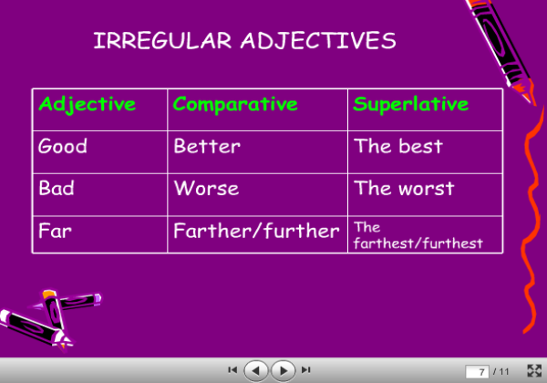 Comparative and superlative adjectives | Recurso educativo 37853