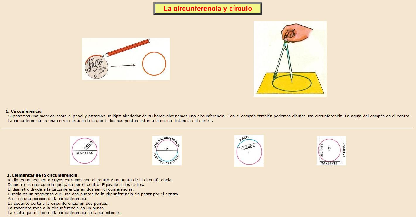 La circunferencia y círculo | Recurso educativo 38121