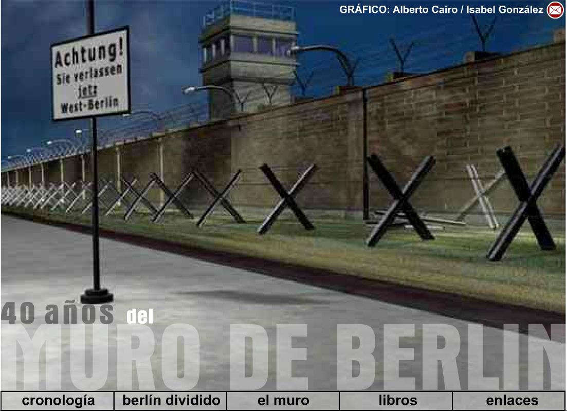 40 años del Muro de Berlín | Recurso educativo 40842