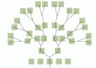 Pàgina web: plantilla d'un arbre genealògic | Recurso educativo 16151