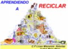 Aprendiendo a reciclar | Recurso educativo 16822