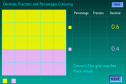 Decimals, fractions and percentage | Recurso educativo 25592