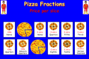 Pizza fractions | Recurso educativo 28804
