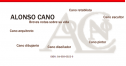 Alonso Cano | Recurso educativo 32517