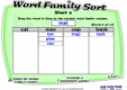 Word family | Recurso educativo 7770