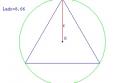 Unidad Didáctica: 	Polígonos regulares y círculos | Recurso educativo 8901
