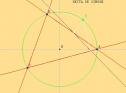 Unidad Didáctica 3º ESO: Geometría del triángulo | Recurso educativo 9851