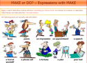 Expressions with Make | Recurso educativo 62822