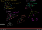 Video: Review of triangle properties | Recurso educativo 72051