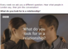 Express English: Relationships | Recurso educativo 72980