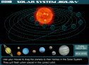 Solar System jigsaw | Recurso educativo 74931