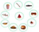 American food picture chart | Recurso educativo 79096