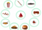 American food picture chart | Recurso educativo 79096