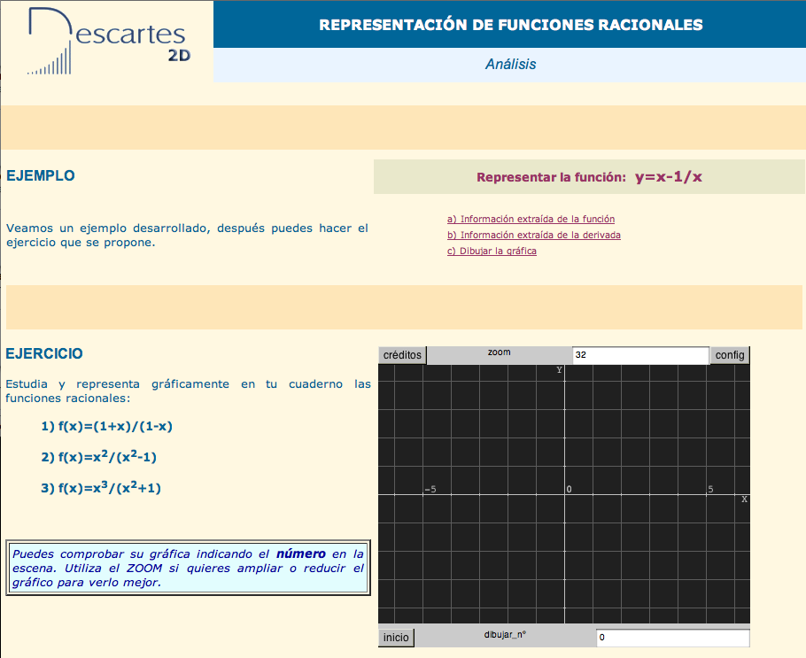 Representación de funciones racionales: Ejemplo | Recurso educativo 92236