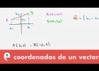 Coordenadas de un vector en el plano | Recurso educativo 109244