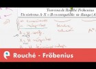 Teorema de Rouché - Fröbenius | Recurso educativo 109486