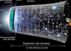 La teoría del Big Bang para estudiantes | Yo Profesor | Recurso educativo 613427
