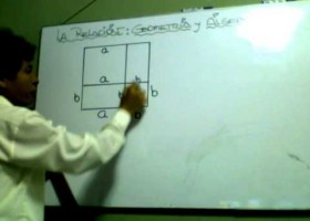 LA RELACIÓN DE LA GEOMETRÍA CON EL ALGEBRA | Recurso educativo 677116