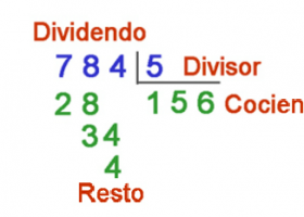 DIVISIÓN DE NÚMEROS NATURALES | Recurso educativo 679401