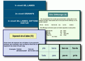 Separar i comptar síl·labes | Recurso educativo 686928