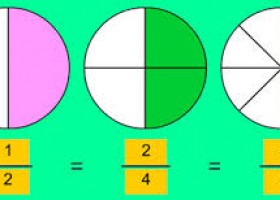 Triplets - Equivalent Fractions | Recurso educativo 726281