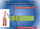 Ventilación Pulmonar- volúmenes pulmonares | Recurso educativo 735889