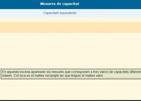 Capacitats equivalents | Recurso educativo 685160