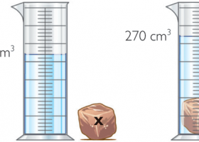 Experiment per a calcular el volum d'un cos | Recurso educativo 738795