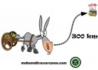 Solución del problema del burro y las zanahorias | Recurso educativo 740969