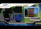 Planta de tratamiento de agua residuales (PTAR) | Recurso educativo 744818