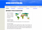 Types of Ecosystem | Recurso educativo 744904