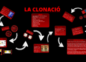 LA CLONACIÓ | Recurso educativo 750046