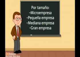 La empresa y su clasificación | Recurso educativo 753320