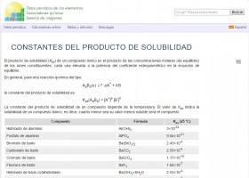 Taules de productes de solubilitat | Recurso educativo 760940
