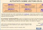 Activitats sobre vectors | Recurso educativo 761197