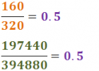 SIMPLIFICAR O REDUCIR FRACCIONES: MAXIMO COMUN DIVISOR: TEORIA, EJEMPLOS Y | Recurso educativo 766317