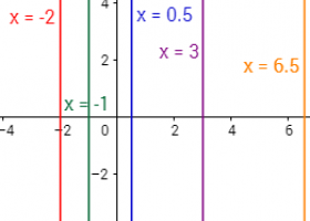 Problemas de rectas paralelas y perpendiculares (en el plano) | Recurso educativo 766459