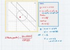Tangentes de una circunferencia paralelas a una recta dada. | Recurso educativo 767129