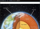 La formació del planeta Terra | Recurso educativo 773965