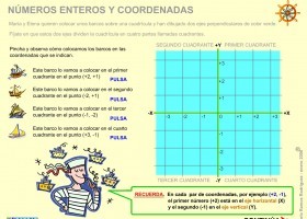 Nombres enters i coordenades | Recurso educativo 776610