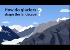 How do glaciers shape the landscape? Animation from geog.1 Kerboodle. | Recurso educativo 786628