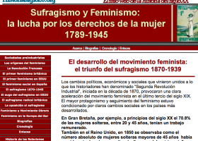 El desenvolupament del moviment feminista: el triomf del sufragisme (1870-1939 | Recurso educativo 787978