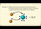 Química: enllaços iònics | Recurso educativo 7901504