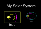 My Solar System | Recurso educativo 7901984