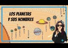 Los Nombres de los Planetas del Sistema Solar??? ¿Por qué se llaman así? - | Recurso educativo 7903545