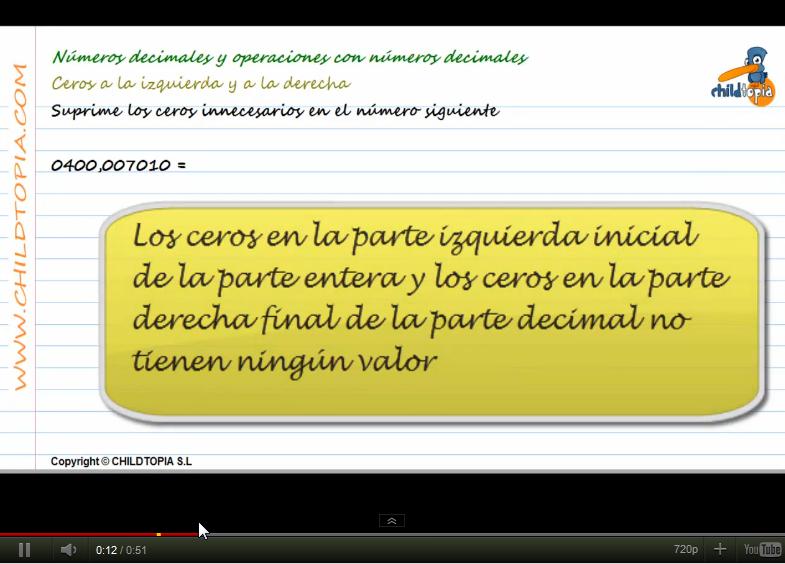 Vídeos: Números decimales y ceros innecesarios | Recurso educativo 43836