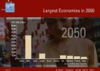 The world need better economic BRICs - Brazil Russia India China | Recurso educativo 103071